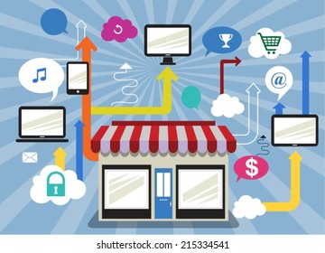 Buying product via online shop. E-commerce concept