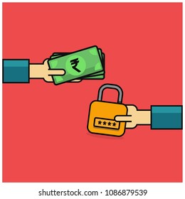 Buying Security Lock With Rupees in Cash