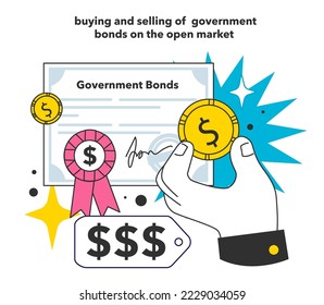 Buying and selling of government bonds on the open market as a measure to reduce inflation. Economics crisis recovery. Growing up prices and value of money decline. Flat vector illustration