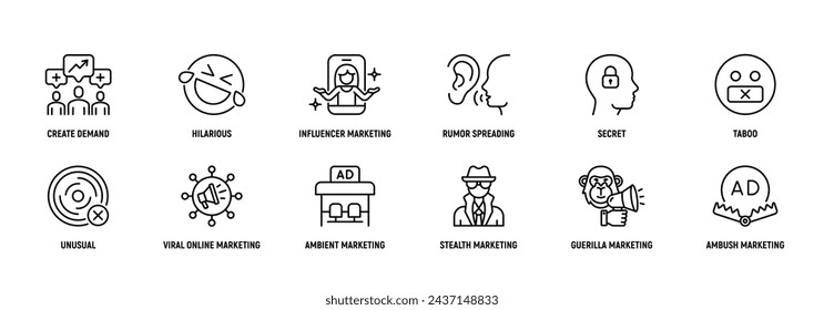 Buzz Marketing Line Icon Set, bearbeitbarer Strich. Erstellen, fordern, urkomisch, Influencer, Gerücht, Strategie.