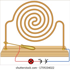 Buzz Wire Is A Steady Hand Game That Is Well Known To Many As A Table Top Amusement. (Test Of Nerves And Coordination)