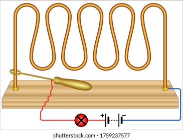 Buzz Wire Is A Steady Hand Game That Is Well Known To Many As A Table Top Amusement. (Test Of Nerves And Coordination)