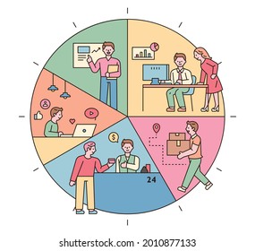 By dividing the circular planner, he is doing various side jobs by hour. people who do side hustles. outline simple vector illustration.