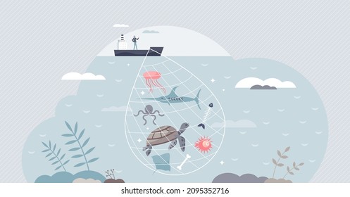 Bycatch as unwanted catch in ocean or sea with unintentionally species tiny person concept. Industrial fishing problem with NOAA fisheries discarded catches or unobserved mortality vector illustration