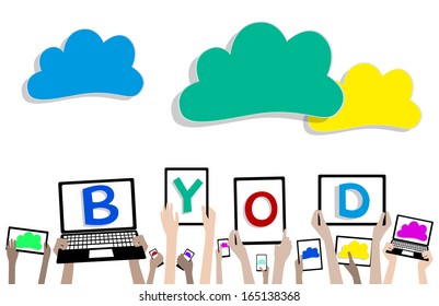 BYOD Bring Your Own Device Cloud Computing Banner - Children Hands with Computers and Tablets