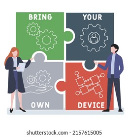 BYOD - Bring Your Own Device acronym. business concept background. vector illustration concept with keywords and icons. lettering illustration with icons for web banner, flyer, landing pag 