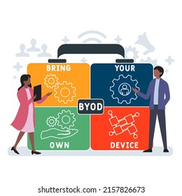 BYOD - Bring Your Own Device acronym. business concept background. vector illustration concept with keywords and icons. lettering illustration with icons for web banner, flyer, landing pag 