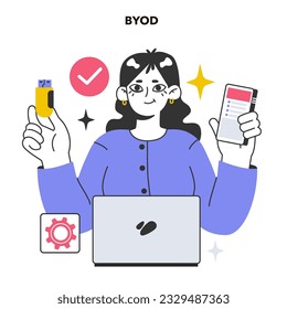 BYOD bring your own device Global strategy or a concept that allows employees to use pc for work. Corporate access to personal computer and smartphone. Flat vector illustration