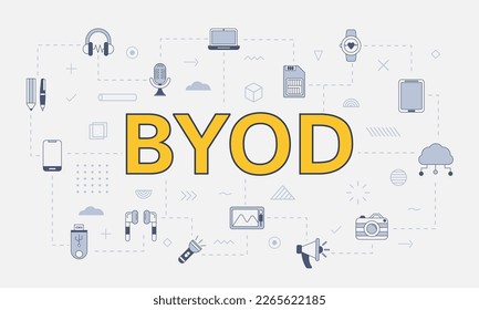 byod bring your own devices concept with icon set with big word or text on center