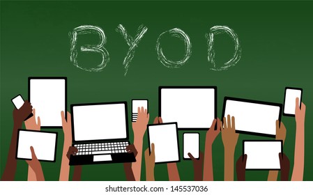 BYOD Concept Bring Your own Device children hands holding computer tablet and smartphone devices by Green Chalkboard with Text EPS10 Grouped Objects 