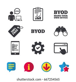BYOD icons. Human with notebook and smartphone signs. Speech bubble symbol. Browser window, Report and Service signs. Binoculars, Information and Download icons. Stars and Chat. Vector