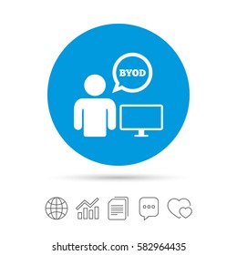BYOD sign icon. Bring your own device symbol. User with monitor and speech bubble. Copy files, chat speech bubble and chart web icons. Vector