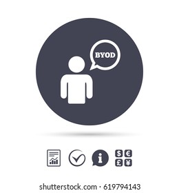BYOD sign icon. Bring your own device symbol. User with speech bubble. Report document, information and check tick icons. Currency exchange. Vector