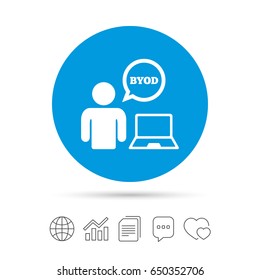 BYOD sign icon. Bring your own device symbol. User with laptop and speech bubble. Copy files, chat speech bubble and chart web icons. Vector