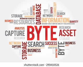 Byte word cloud, business concept