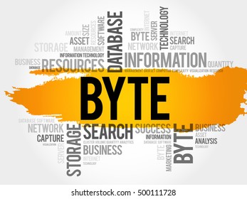 Byte word cloud collage, business concept background