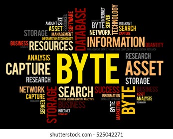 Byte word cloud collage, business concept background