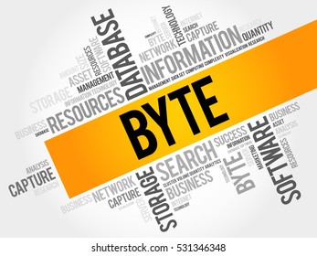 Byte word cloud collage, business concept background