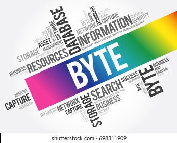 Byte Word Cloud Collage, Business Concept Background