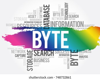 Byte word cloud collage, technology concept background
