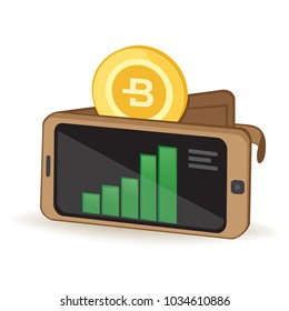 Bytecoin Cryptocurrency Digital Wallet