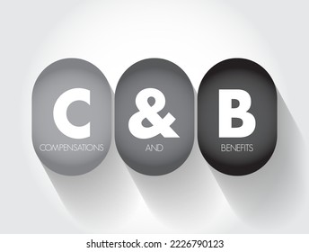 C and B - Compensations and Benefits acronym, business concept background