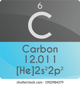 C Carbon Non reactive metal Chemical Element Periodic Table. Square vector illustration, colorful clean style Icon with molar mass, electron config. and atomic number for Lab, science or chemistry