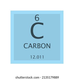 C Carbon Non Reactive Metal Chemical Element Periodic Table. Simple Flat Square Vector Illustration, Simple Clean Style Icon With Molar Mass And Atomic Number For Lab, Science Or Chemistry Education.