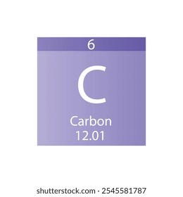 C Tabela periódica dos elementos químicos do metal não reativo de carbono. Simples ilustração de vetor quadrado plano, simples ícone de estilo limpo com massa molar e número atômico para Lab, ciência ou classe de química.