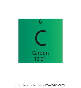 C Carbono Metal no reactivo Elemento químico Tabla periódica. Ilustración vectorial cuadrada plana simple, icono de estilo limpio simple con masa molar y número atómico para laboratorio, ciencia o clase de química.