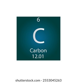 C Carbon Non reactive metal Chemical Element Periodic Table. Simple flat square vector illustration, simple clean style Icon with molar mass and atomic number for Lab, science or chemistry class.