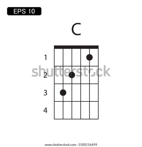 最高 50 C Chord Guitar サゾナタメ