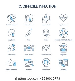 C. Conjunto de Vectores de síntomas de infecciones difficiles, diagnóstico y tratamiento. Iconos médicos.
