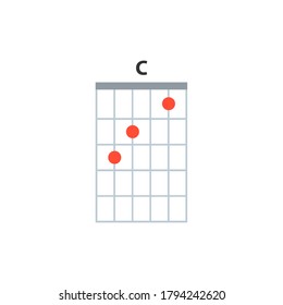 C Guitar Chord Icon. Basic Guitar Chords Vector Isolated On White. Guitar Lesson Illustration.