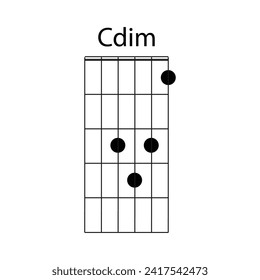 C guitar chord icon vector illustration design