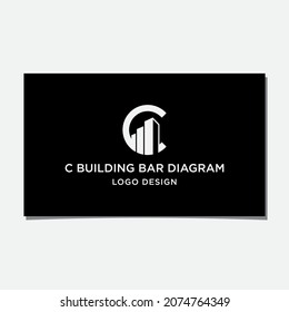 C LOGO AND THE BUILDING THAT SHAPPED THE NEW DIAGRAM