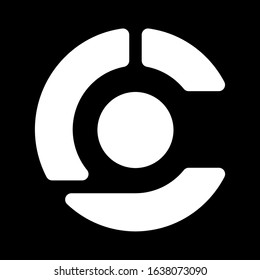 C logo which means circle and cart