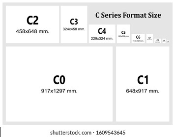 C Series Format Size Chart Vector. (scale 1:2) ISO 269 International Standard Paper Size.