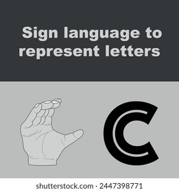 C Sign Language Alphabet ASL representing letters of the English alphabet