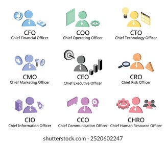 Os executivos da suíte C incluem o CEO (Chief Executive Officer), o CEO (Chief Financial Officer), o CFO (Chief Operating Officer), o COO (Chief Operating Officer) ou o COO (Chief Operating Officer) 