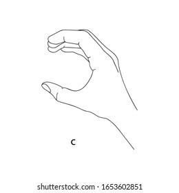 C is the third letter of the alphabet in sign language. Vector graphics image of a hand. The language of the deaf. Line art drawing. Black and white illustration. Fingers folded in letter c