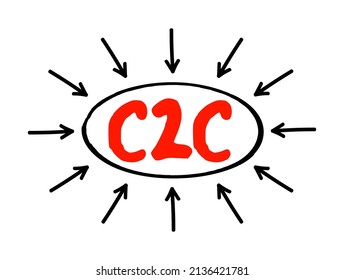C2C - Client To Client acronym, business concept with arrows