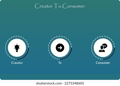 C2C - Creator to Consumer Acronym. Infographic template with icons in an infographic template