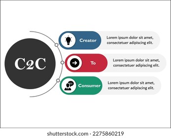 C2C - Creator to Consumer Acronym. Infographic template with icons in an infographic template