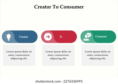 C2C - Acrónimo de creador a consumidor. Plantilla de infografía con iconos en una plantilla de infografía