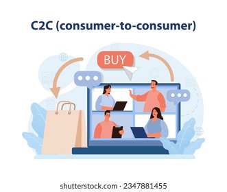 C2C oder Customer to Customer Business Model. Handelsgeschäft zwischen Einzelpersonen. Waren und Dienstleistungen tauschen sich online aus. Flache Vektorgrafik