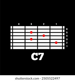 C7 guitar chord. Simple guitar chord chart. Easy to practice. Guitar chord C7