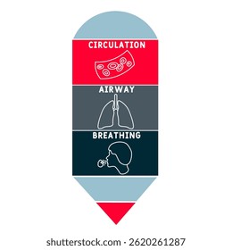 CAB - Circulation, Airway, Breathing acronym. medical concept background. vector illustration concept with keywords and icons. lettering illustration with icons for web banner, flyer, landing page