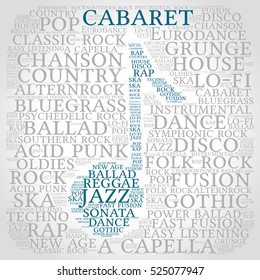 Cabaret. Word cloud, musical notes, gradient gray background. Variety of music.