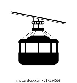 cable car brazil rio de janeiro design